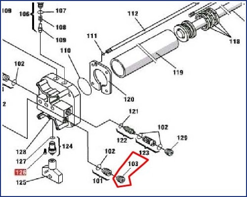 FAAC - 402 Clef de déverrouillage Réf 713002