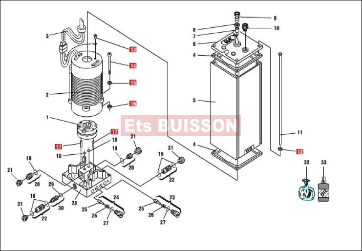 Pièces détachées pour