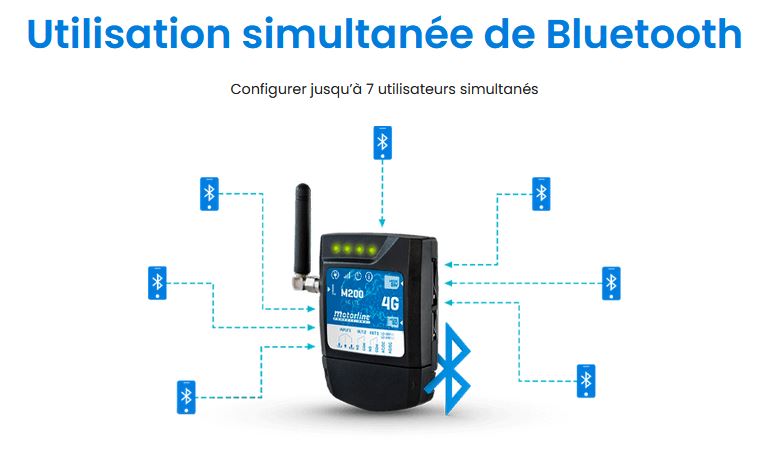 https://www.ets-buisson.com/images/Motorline/M200/M200-01.jpg
