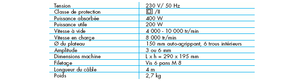 Plateau ponceuse 150 mm avec aspiration de poussière - Filetage de