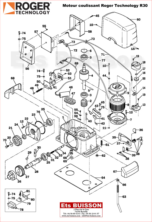 Vue éclatée du moteur
coulissant RogerTechnology
R30